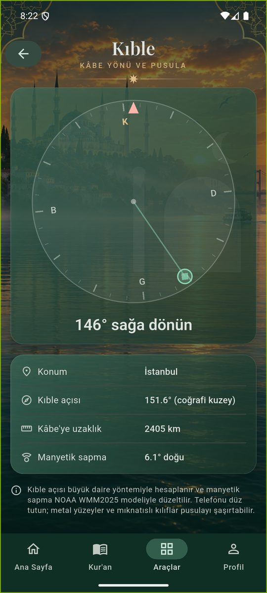 Kıble pusulası
